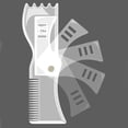 thumbnail image 3 of tooloflife Men's Beard Comb 360° Rotatable Styling Beard Shaping Comb Tool Portable for All Face Plastic Transparent, 3 of 7