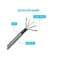 thumbnail image 5 of Nippon Labs 60CAT6A-25-24AM 25FT CAT.6A Patch Cable Armored Anti-Rodent Cables, 24AWG 25 Feet Gigabit LAN Network Cable RJ45 High Speed Ethernet Cable, 5 of 5