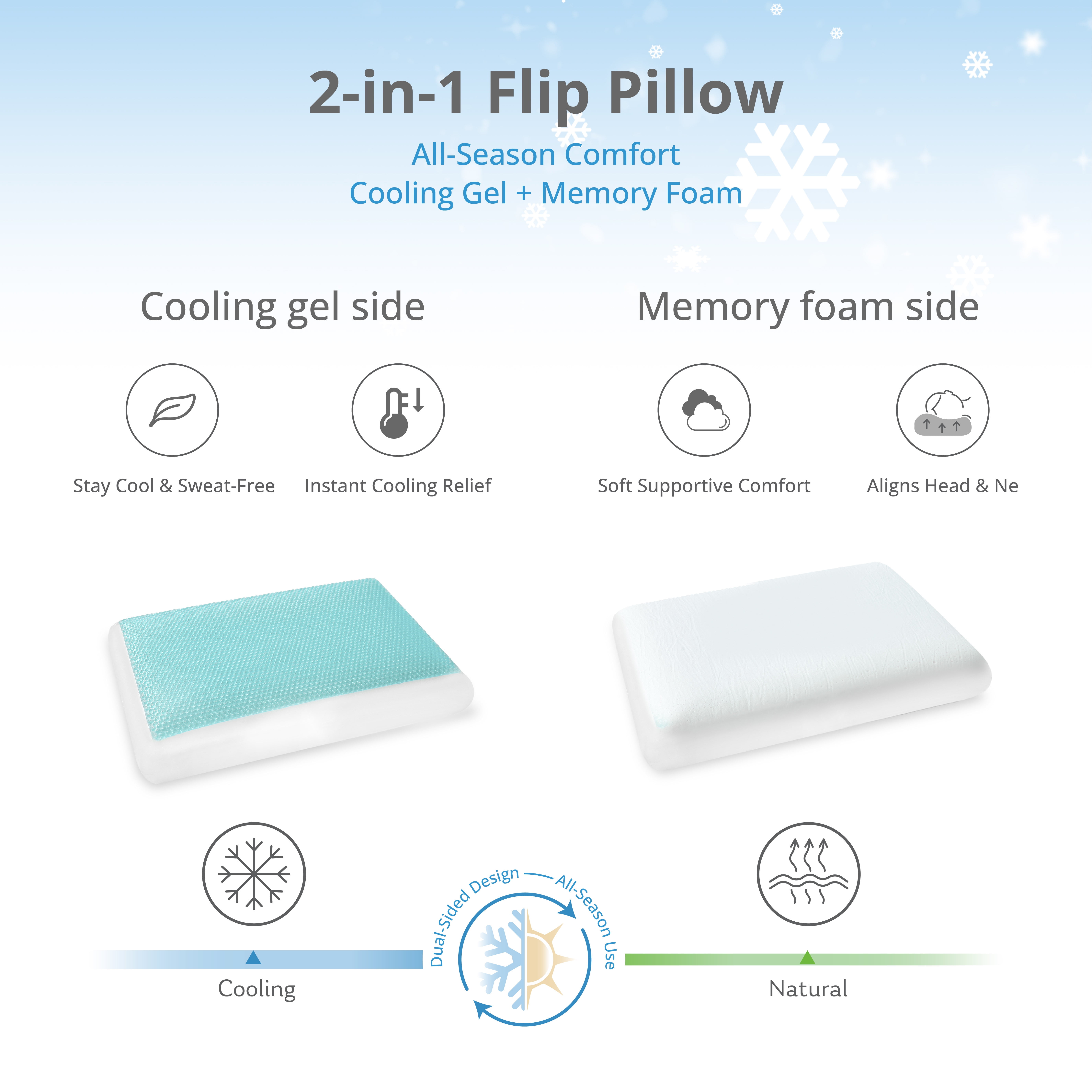 EGOHOME Single Cooling Gel Bed Pillow, Memory Foam Pillow, Standard Queen, Blue, Cooling Removable Cover, Medium-soft