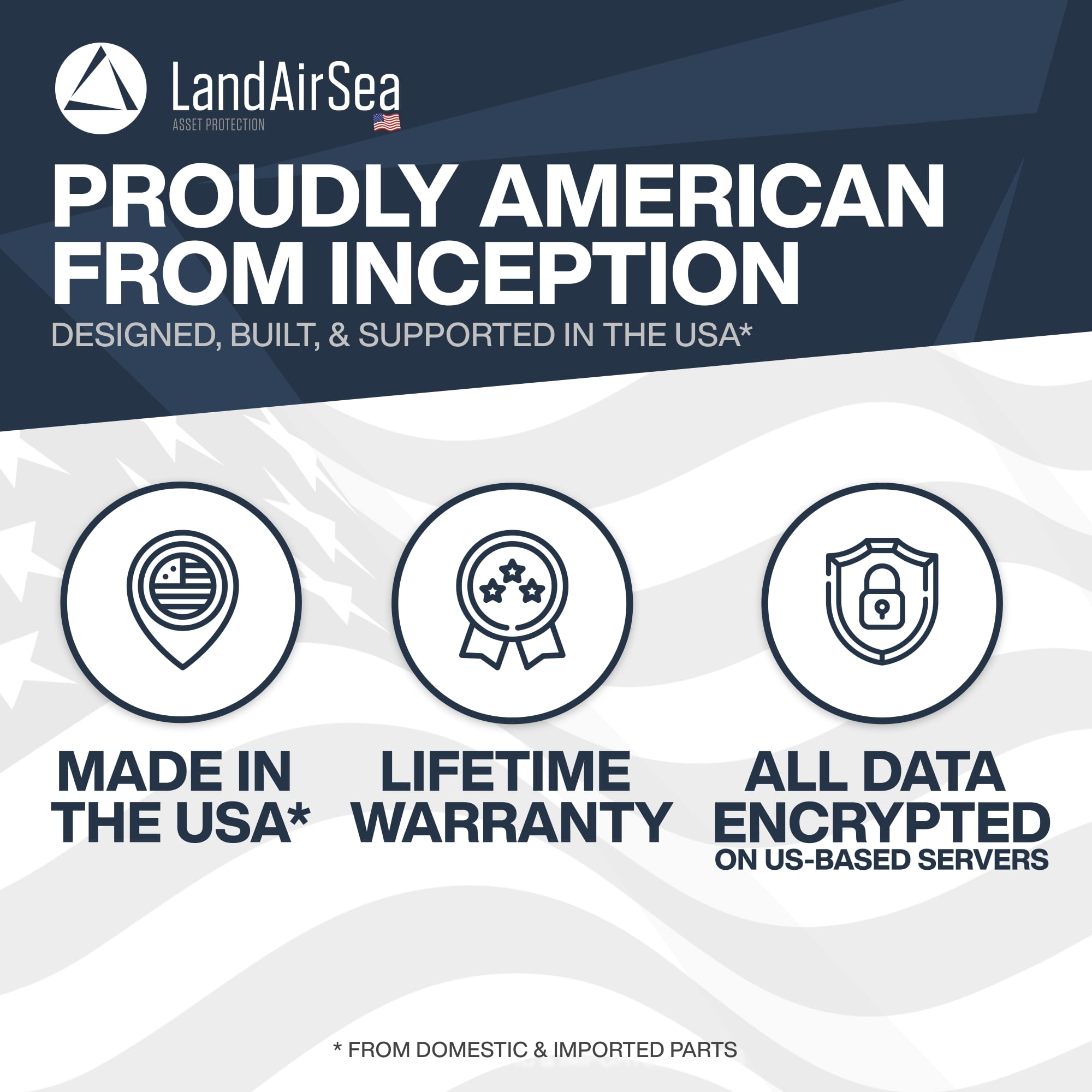 LandAirSea 54 GPS Tracker - Long Battery, Built-in Magnet, & Waterproof. Subscription Required.
