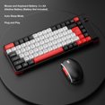 thumbnail image 4 of Combo de Teclado y Mouse Inalámbricos ANGGREK Conjunto de Mouse y Teclado 2.4 GHz QWERTY 84 Teclas, 4 of 7