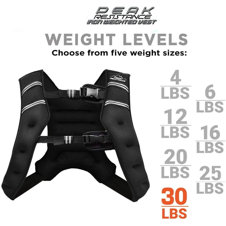 Aduro Sport Weighted Vest Workout Equipment 4lbs/6lbs/12lbs/20lbs/25lbs Body Weight Vest for Men Women Kids, Black