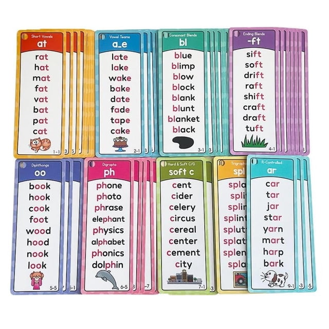 Sktrjpolfis Phonics Flash Cards, 117 Groups 900+ Rhyming Words English Learning Cards for Language Study