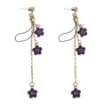 thumbnail image 1 of 2Pcs Earphone Dust Plugs Flower Pendant Phone Dust Plugs for 3.5 mm Headphone, 1 of 2