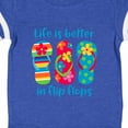 thumbnail image 4 of Inktastic Life is Better Flip Flops Girls Baby Bodysuit, 4 of 5