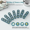 thumbnail image 4 of HHVB Pill Organizer 4 Times a Day with Moisture-Proof Design, Large Pill Box 7 Day Easy to Use, Portable Pill Case for Travel with Double Protection, Pill Containers for Vitamins, Medications, 4 of 6