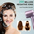 thumbnail image 5 of 2025   110,000 RPM Professional Hair Dryer - 200M Negative Ions & Low-Noise Thermo Control, 5 of 5