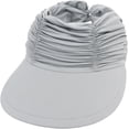 thumbnail image 3 of Womens Visor Sun Hat Wide Brim Cool Adjustable Summer UV Protection Visor Hat for Beach Sport Golf Travel Outdoor, 3 of 7