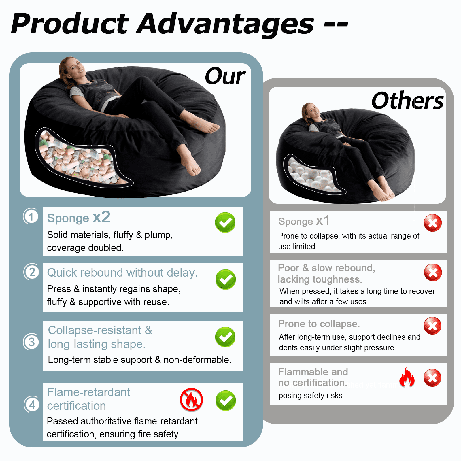 Sanae 6FT Large Bean Bag Chair, Memory Foam Sofa with Washable Suede Cover, Reinforced Zipper for Adults Kids Living Room Bedroom, Black