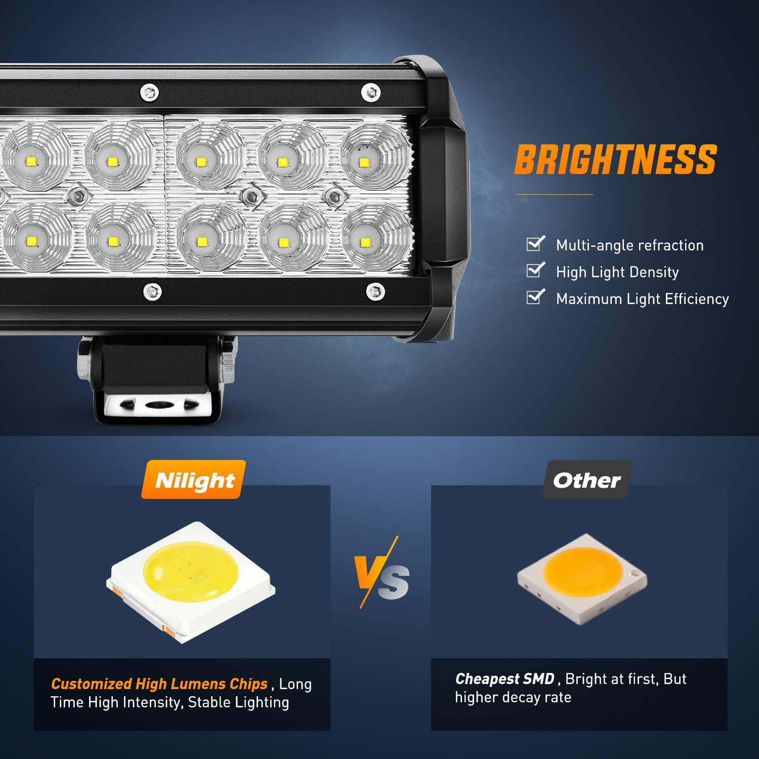 Nilight LED Light Bar 25" 162W Spot Flood Combo Off Road 12V 5Pin Rocker Switch Wiring Harness Kit