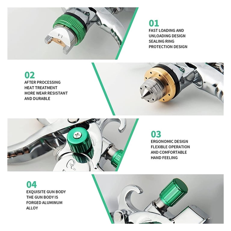BENTOHKLE HVLP Spray Gun Kit – 4 Nozzles (1.4/1.7/2.0/2.5mm) For Auto & Wood Finishing