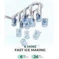 thumbnail image 2 of ecozy Portable Countertop Ice Maker - 9 Ice Cubes in 6 Minutes, 26 lbs Daily Output, Self-Cleaning with Ice Bags, Scoop, and Basket for Kitchen, Office, Bar, Party - White, 2 of 10