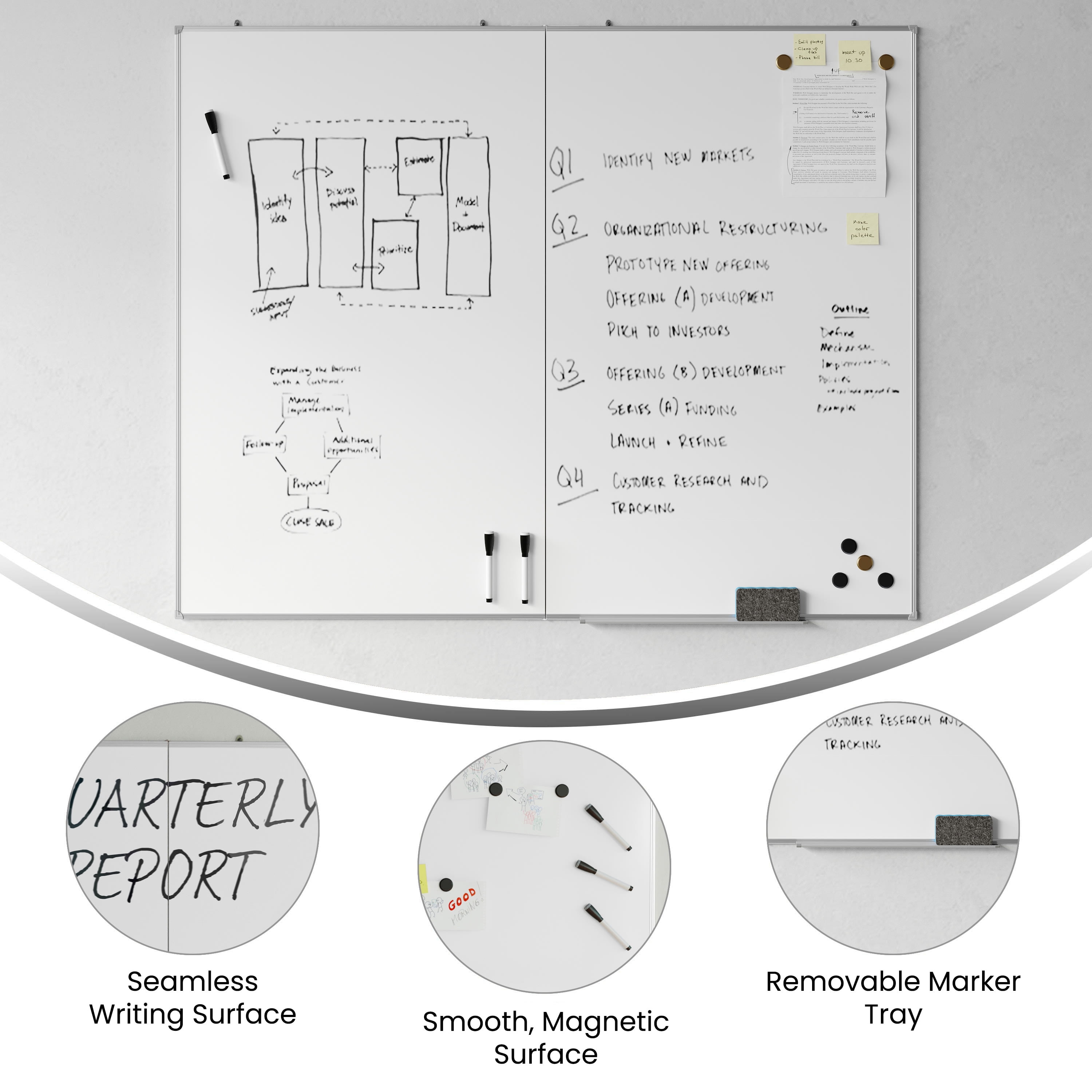 Emma + Oliver 60" x 48" Dry Erase Board for Wall with Aluminum Whiteboard Frame and Removable Marker Tray, 3 Markers, 1 Eraser, 6 Magnets Included