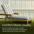 thumbnail image 2 of Cabana Stripe Stone Grey Chaise Lounge Cushion, 2 of 8