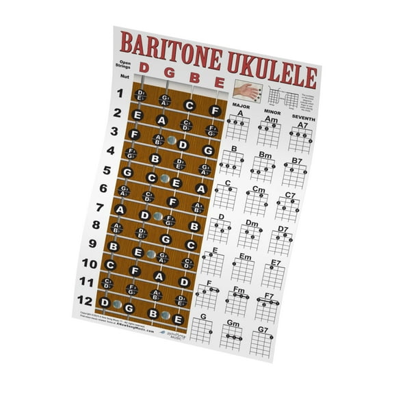 Baritone Ukulele Fretboard Notes & Chord Chart 11x17
