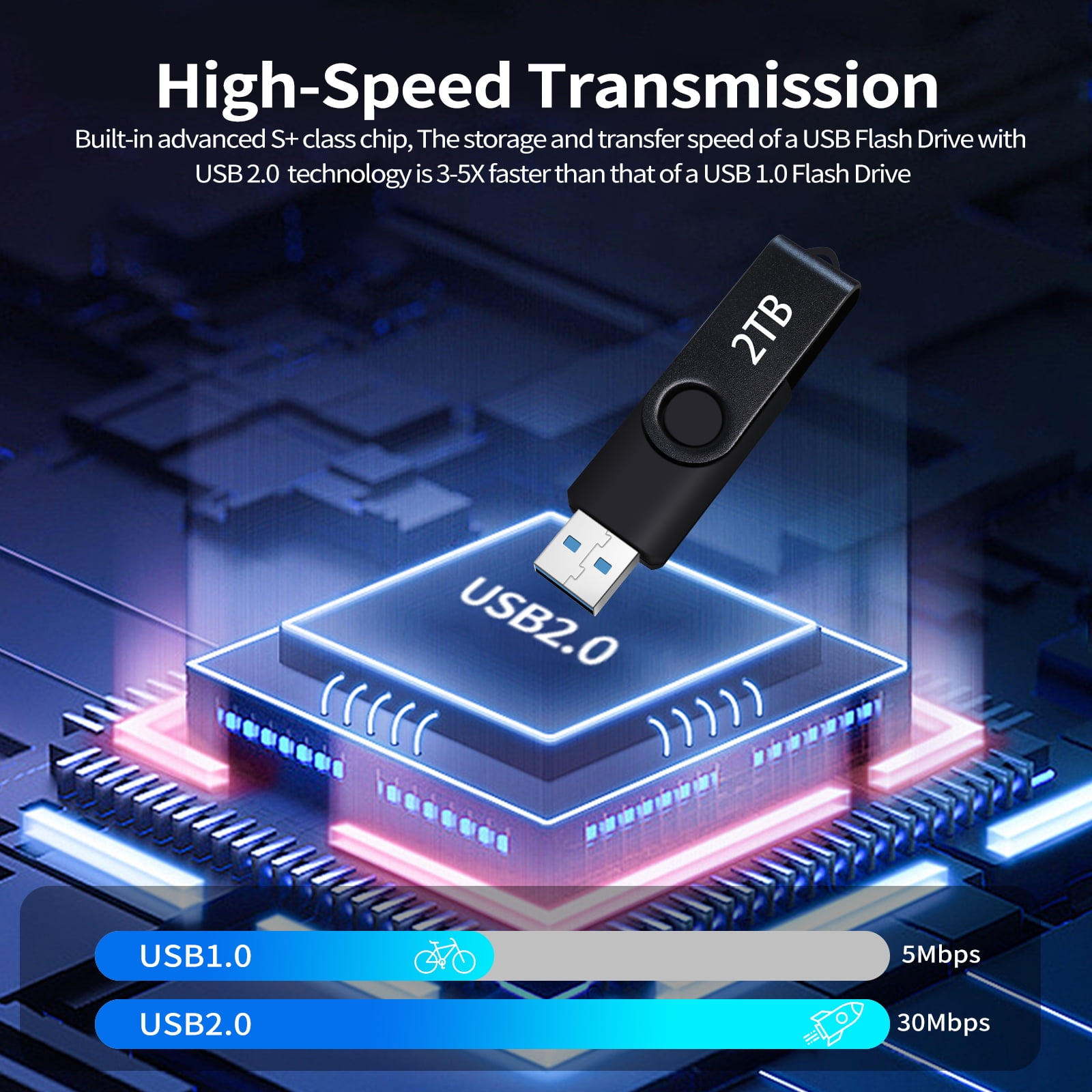 Large Capacity External Drive USB 3.0 Drive Storage Data for Computer/Laptop