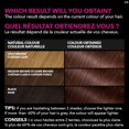 thumbnail image 2 of Olia Permanent Hair Dye Ammonia Free, 2 of 9