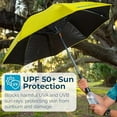 thumbnail image 3 of Breeze Life Mister Breeze – UV Sun Umbrella with Built-In Fan & Mister – Blocks 99.9% UVA/UVB Rays – Portable, Battery Powered Cooling Shade for Beach, Festivals, Outdoor Sports – Black & Gold, 3 of 9