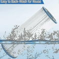 thumbnail image 3 of Spa Filter For Prb50-in Unicel C-4950 413-212-02 Filbur -2390 Whirlpool J200 Serie Hot Tub Filter, 3 of 5