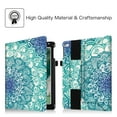thumbnail image 3 of Fintie Case Cover with Car Headrest Mount Feature for iPad 6th Gen / 5th Gen & iPad Air 1 / 2, Emerald Illusions, 3 of 7