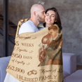 thumbnail image 6 of Wedding Anniversary Blanket Couples Present,30th Anniversary Present Blanket for Him and Her,30 Year Anniversary Present for Couple Mom Dad Parents Valentine''s Flannel Throw Blanket, 6 of 6