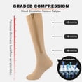 thumbnail image 2 of 2 Pairs Zipper Copper Compression Socks for Women & Men Circulation 15-20 mmhg - Better Blood Flow, Swelling, Best Support for Medical, Running, Nursing, 2 of 7