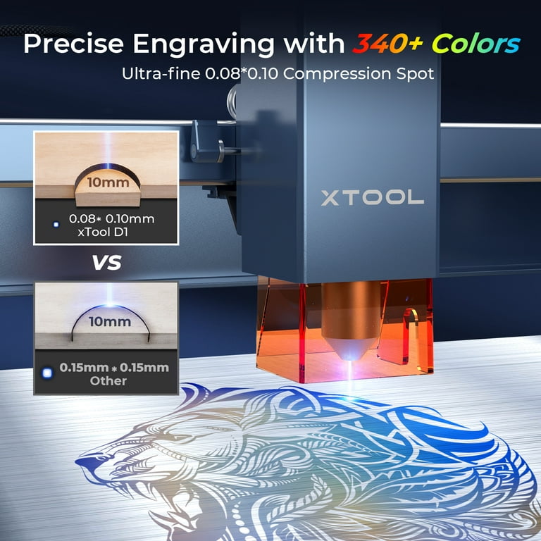 xTool S1 Laser Engraver, 20w Enclosed Diode Laser
