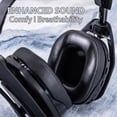 thumbnail image 4 of Kit de Modificación para Auriculares TRANSTEK A50 Gen 4 Almohadillas de Repuesto, 4 of 7
