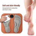 thumbnail image 3 of Hermhoffer Foot Massager Pro - Advanced 3D EMS Treatment, 15 Intensity & 6 Modes, for Orthoback ReNerv 2025, 3 of 5