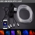 thumbnail image 1 of LNGOOR 6LED 8M Car Interior Atmosphere Strip Light RGB APP Cigarette Fiber Optic Neon, 1 of 6