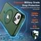 thumbnail image 3 of Funda magnética SUPFINE para iPhone 15 con MagSafe Deep Green, 3 of 7