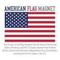 thumbnail image 3 of Mind Your Magnets American Flag Car Magnet - Patriotic Pride, 3 of 7