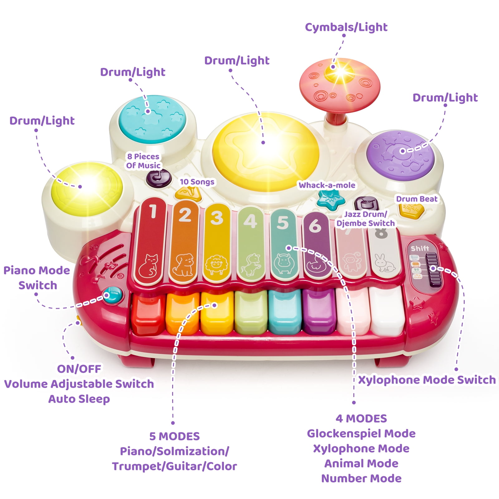 Marstone Baby Toys for 1 Year Old Birthday Gift, 5 in 1 Musical Toys for Toddler 1-2 with Piano, Xylophone, Whack a Mole, Drum Set, Sound and Music