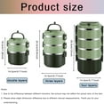 thumbnail image 4 of HAOAN Home Thermal Bento Lunch Box  4-Tier Cylinder Stackable Lunch Box Portable Insulated Lunch Container  Leakproof Stainless Steel Food Container For Student Adult To Work School-Green, 4 of 9