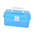 thumbnail image 4 of Caja de almacenamiento de herramientas para uñas, soporte para herramientas de manicura, organizador multiusos portátil con asa para peluquería, Azul, 4 of 9