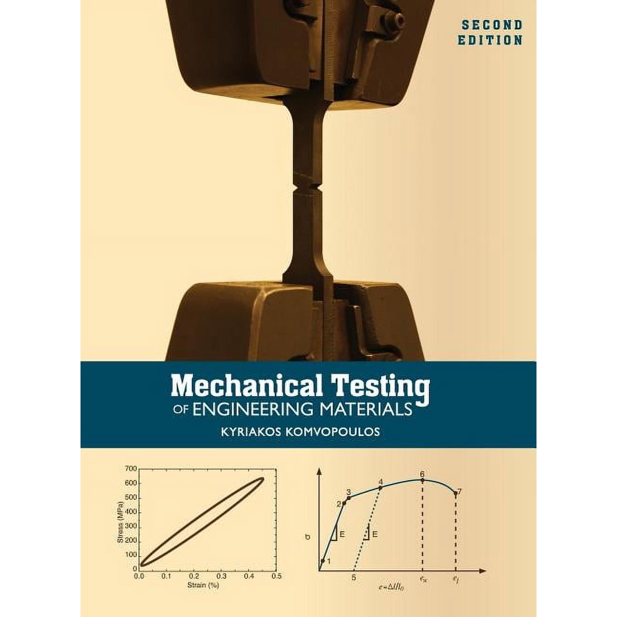 Mechanical Testing of Engineering Materials (Hardcover)