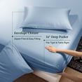 thumbnail image 6 of Sonoro Kate 100% Organic Cooling Bamboo Sheets, King Sheet Set 4-Piece with 16" Deep Pocket, Silky Smooth Luxury Bed Sheets, Lake Blue, 6 of 7