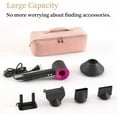 thumbnail image 5 of Universal Travel Storage Bag for Hair Dryer, All-in-One Storage Organizer Bag for Hair Tools Attachments, Rose Pink, 5 of 15