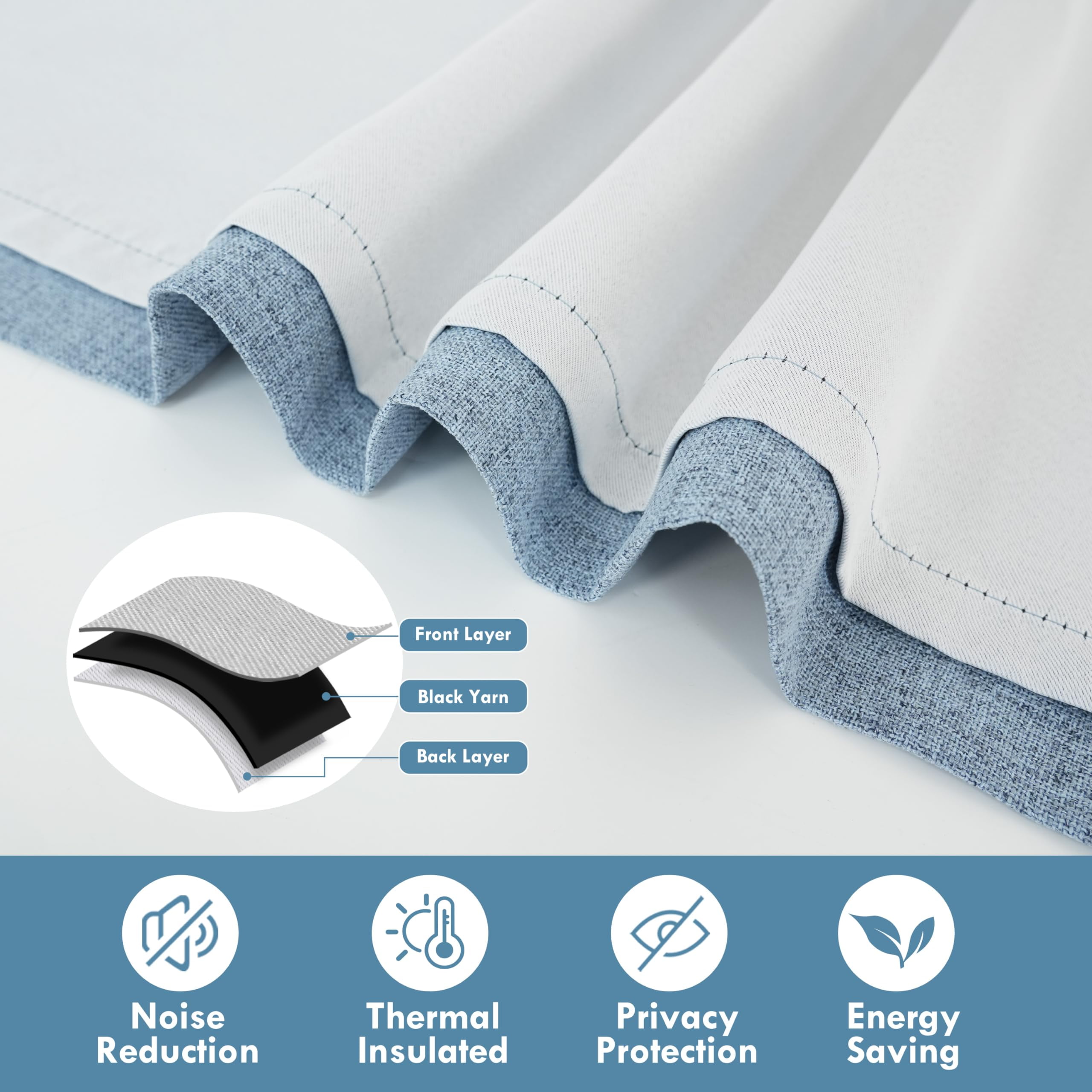 DriftAway Double Layer Linen Blackout Tie Up Curtains Thermal Insulated Fully Lined Balloon Roman Shade Bathroom Window Adjustable Rod Pocket for Small Window 39 Inch by 55 Inch Dusty Blue