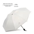 thumbnail image 4 of Paraguas plegable con protección solar, pegamento negro UV automático, lluvia soleada, doble uso, logotipo publicitario impreso, artículos para el hogar, 4 of 5