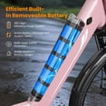 thumbnail image 5 of Actbest 26" Electric Bike for Women, 500W Powerful Motor, 48V 7.8Ah Battery, 7-Speed, Front Suspension, LCD Display, Wide Saddle, Mountain E-Bike for Adults, 5 of 6