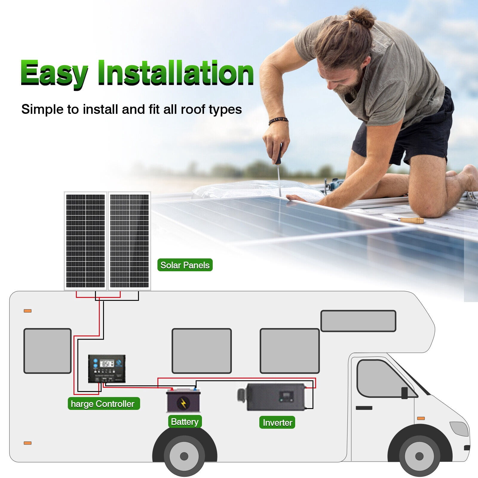 RVPOZWER 500W Solar Panel 5pcs 100 Watt 12 Volt, High-Efficiency Monocrystalline PV Module Power Charger for RV Marine Rooftop Farm Battery Off-Grid Applications, 5pcs 100W Solar Panel