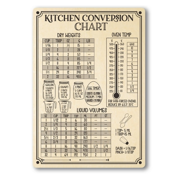 Magnet Me Up Large Rustic Kitchen Conversion Chart, 5x7.5 Magnet Decal