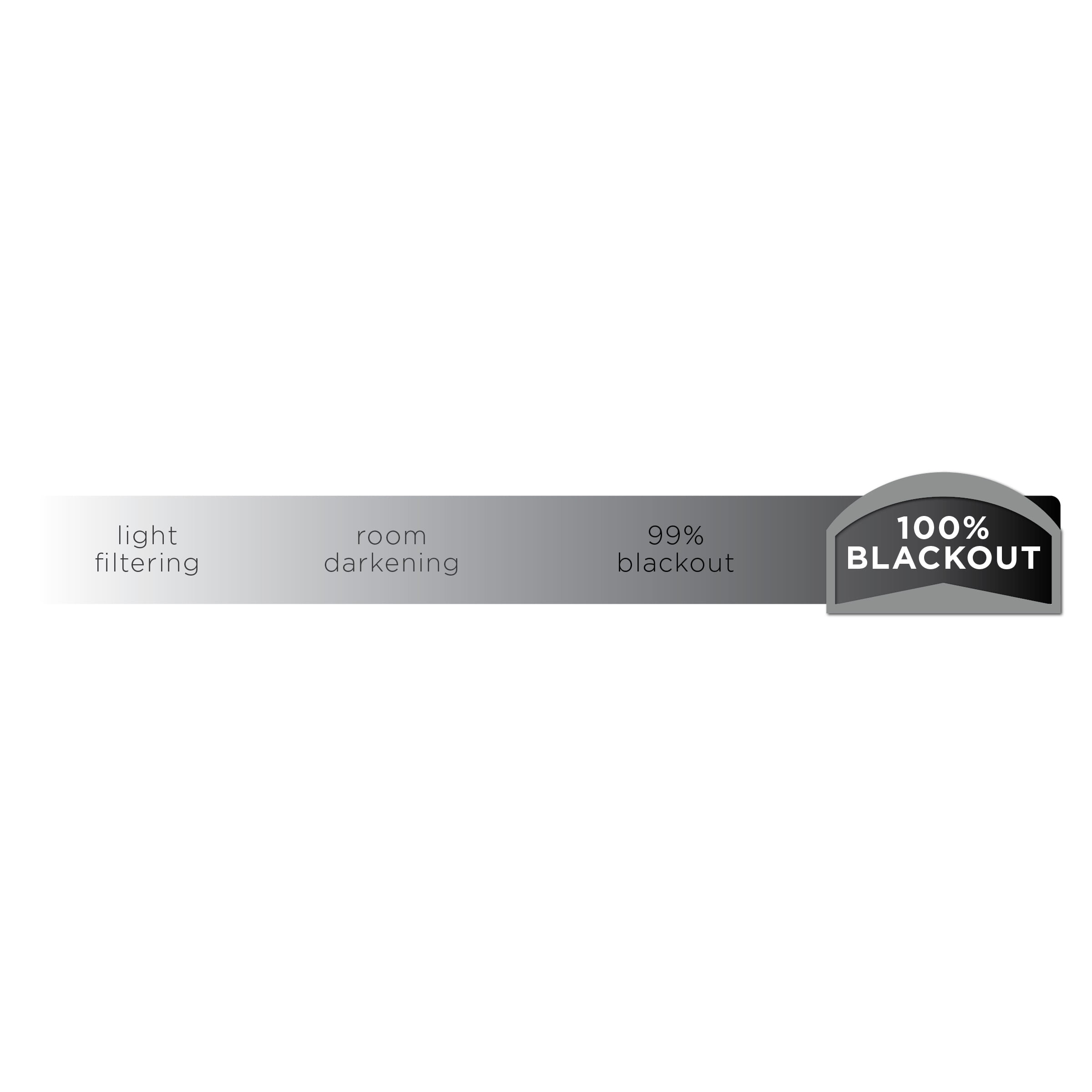 Mainstays Solid Blackout Curtain Panel, 1 Panel, Gray, 50" W x 63" L