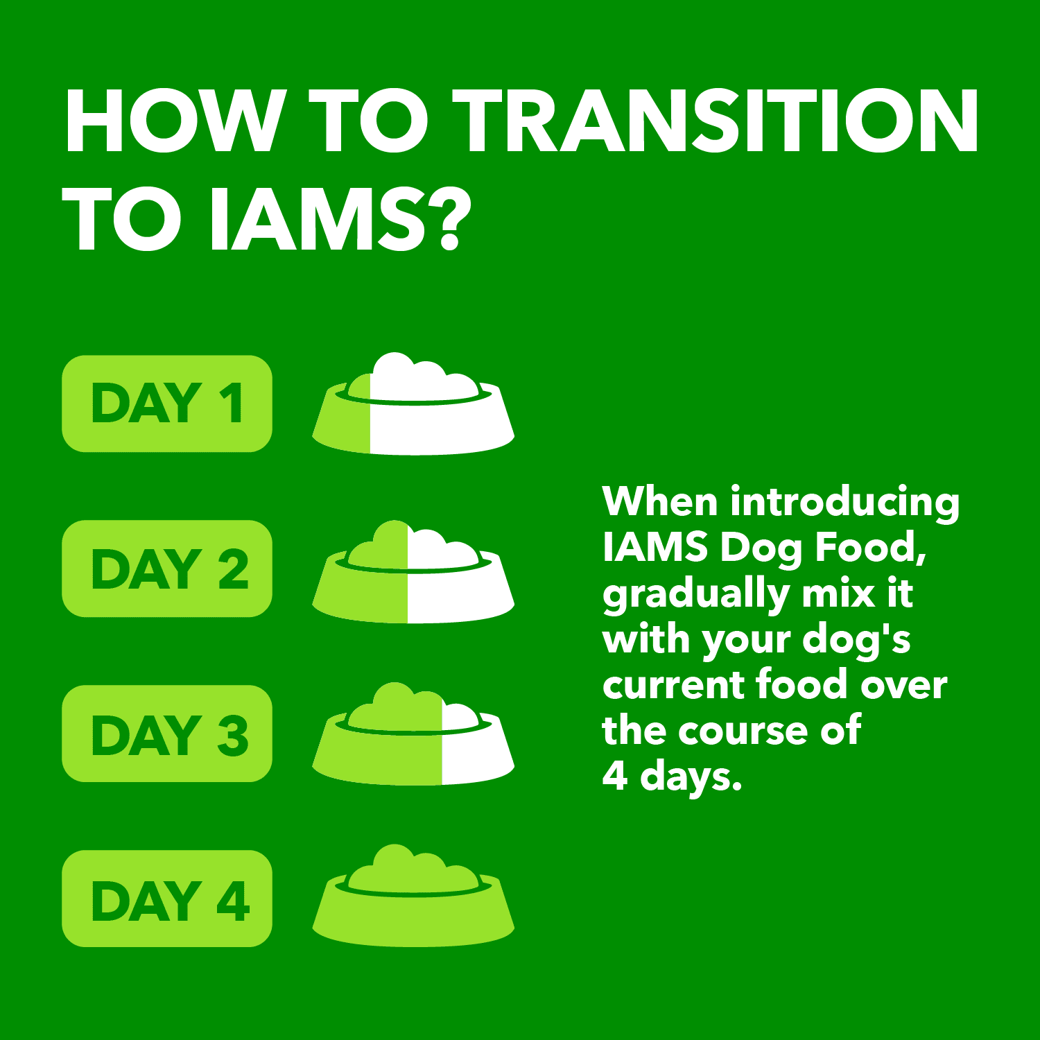 Iams Adult Healthy Weight Control Dry Dog Food with Real Chicken 13.2kg