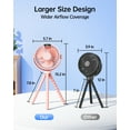 thumbnail image 3 of SWEETFULL Portable Stroller Fan with Display 4000mAh Battery Powered Mini Clip On Fan, 4-Speed Rechargeable Small Personal Cooling for Baby Car Seat Crib Travel, 3 of 7