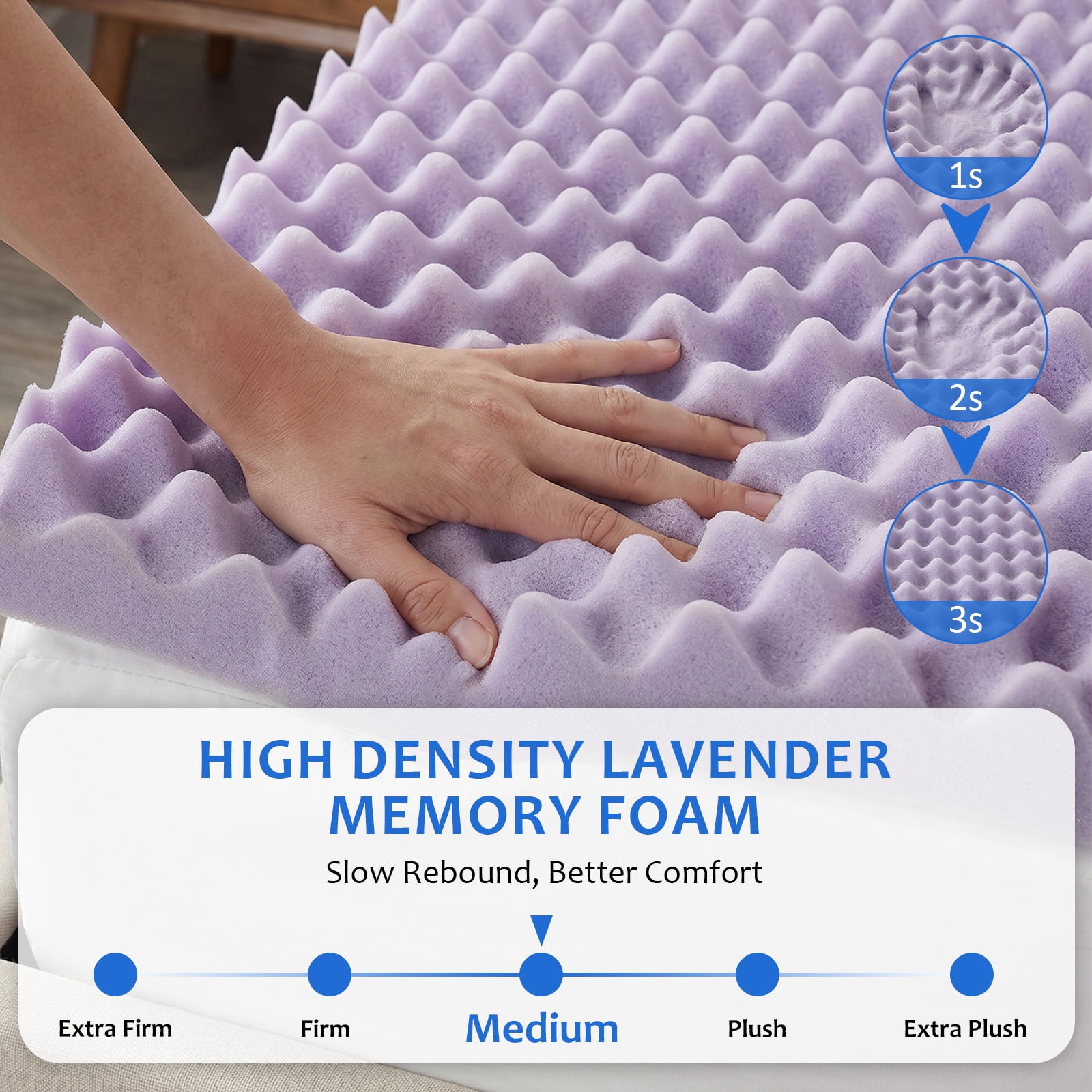 Mattress Topper, Twin Size Egg Crate Memory Foam Mattress Topper,Pressure Relief for Back Pain, 2 Inches