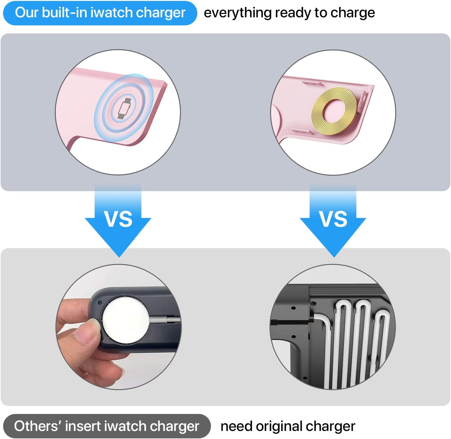 Wireless Charger, 3 in 1 Wireless Charging Station, Fast Wireless Charger Stand for iPhone 14/13/12/11/Pro/Max/XS/XR/X/8/Plus, for Apple Watch 7/6/5/4/3/2/SE, for AirPods 3/2/Pro