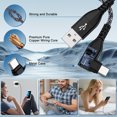 thumbnail image 3 of Type C Charger Fast Charging, 2 Pack Charger Block with USB C Charging Cable 6FT, Type C Block USB C Wall Charger Adapter Plug Brick Cube Charger Station Power Base Android Phone Charger, Black, 3 of 7