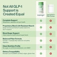 thumbnail image 3 of Supergut GLP-1 Daily Support Watermelon Lime Prebiotic Fiber Blend for Metabolism Support & Digestive Health, 5.65oz, 18 servings, 3 of 9
